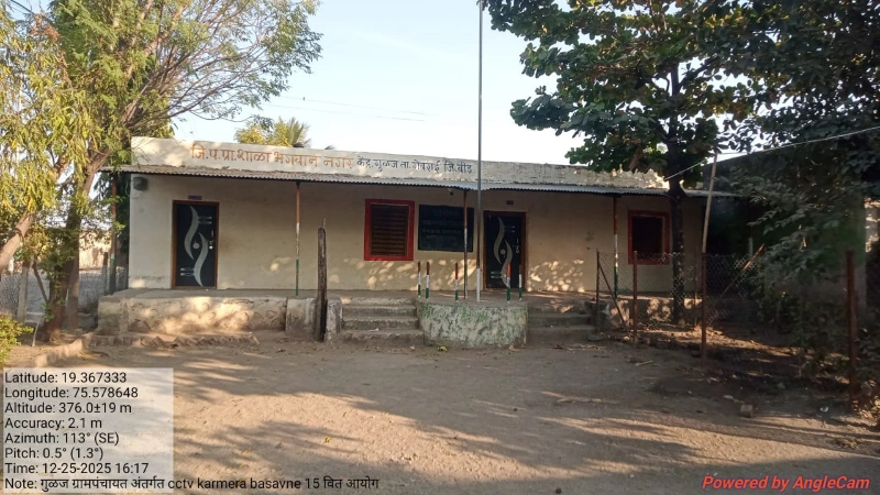 १५ वित्त आयोग सीसीटीव्ही कॅमेरे